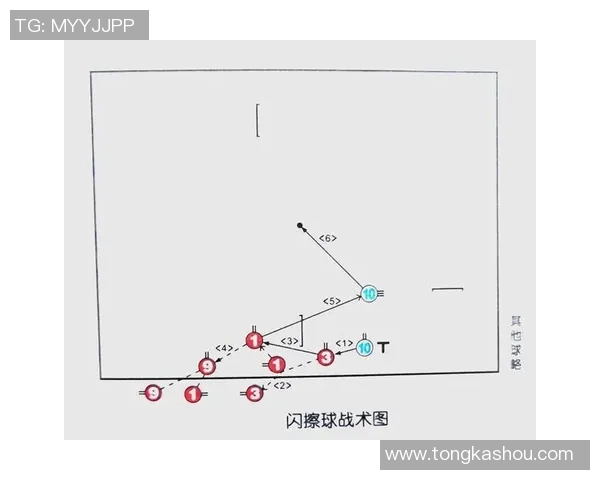 武汉篮球队技术揭秘：从战术布局到球员训练全方位解析