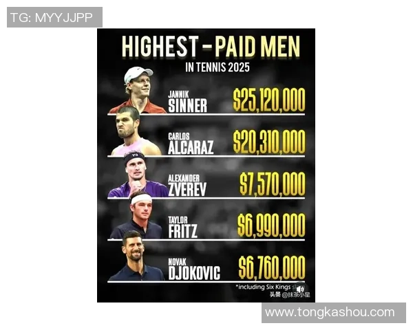 重庆网球队在全国网球比赛经验排行榜中荣获第五名的辉煌成就